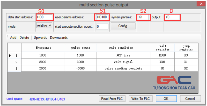 ví dụ lập trình PLC Plc phát xung điều khiển Servo