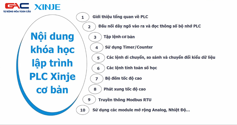 Nội dung khóa học lập trình PLC Xinje miễn phí