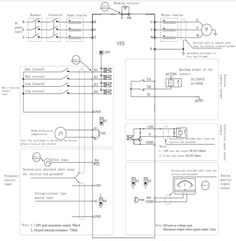 Sơ đồ đấu nối dây điều khiển biến tần AC10