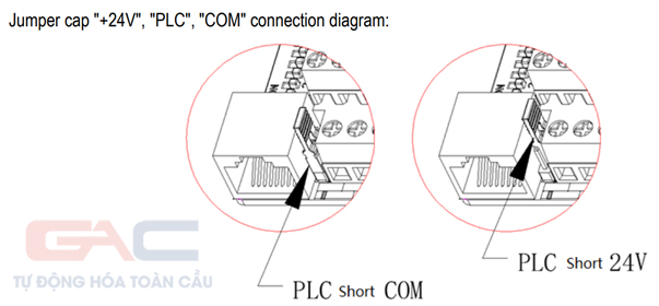 Lưu ý khi đấu nối biên tần AC300