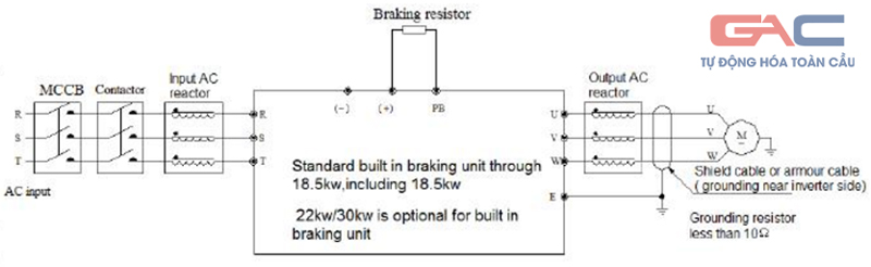 Sơ đồ đấu nối cấp nguồn và động cơ biến tần Veichi AC70
