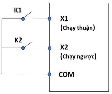 Sơ đồ đấu nối chân công tắc chuyển mạch chạy thuận ngược vào biến tần