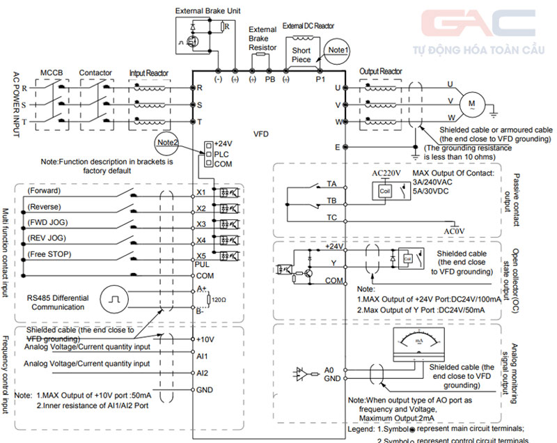 Sơ đồ đấu nối dây điều khiển cho biến tần AC300