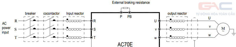 Sơ đồ đấu nối cấp nguồn và động cơ biến tần AC70E
