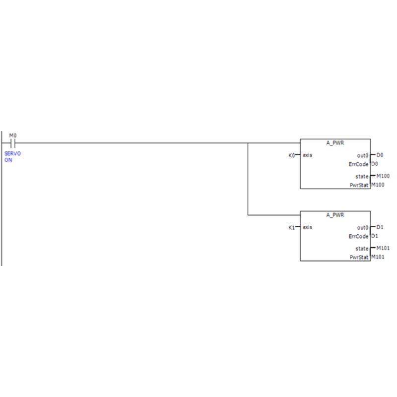 Lệnh Kích Hoạt Servo Qua Mạng Ethercat A_PWR