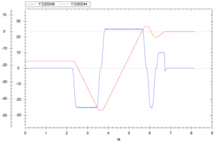 Sử Dụng Lệnh Về Gốc Trục Qua Mạng Ethercat A_ZRN