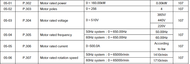 giảm tiếng ồn động cơ
