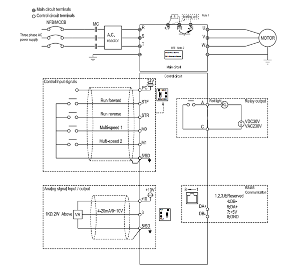 HƯỚNG DẪN SỬ DỤNG BIẾN TẦN SHIHLIN