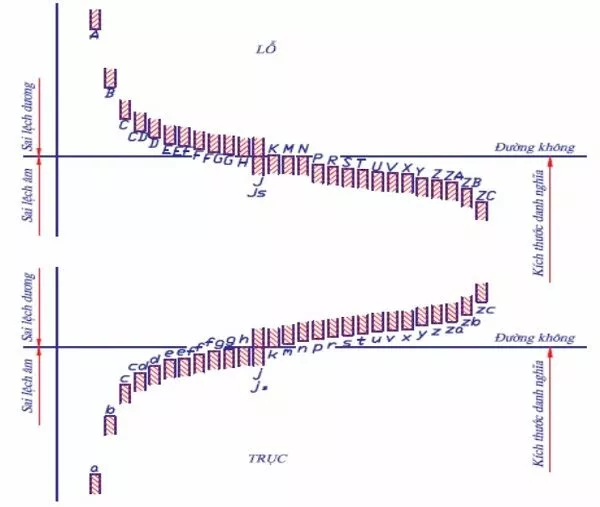 gay-truc-dau-ra-o-hop-so-giam-toc-hanh-tinh