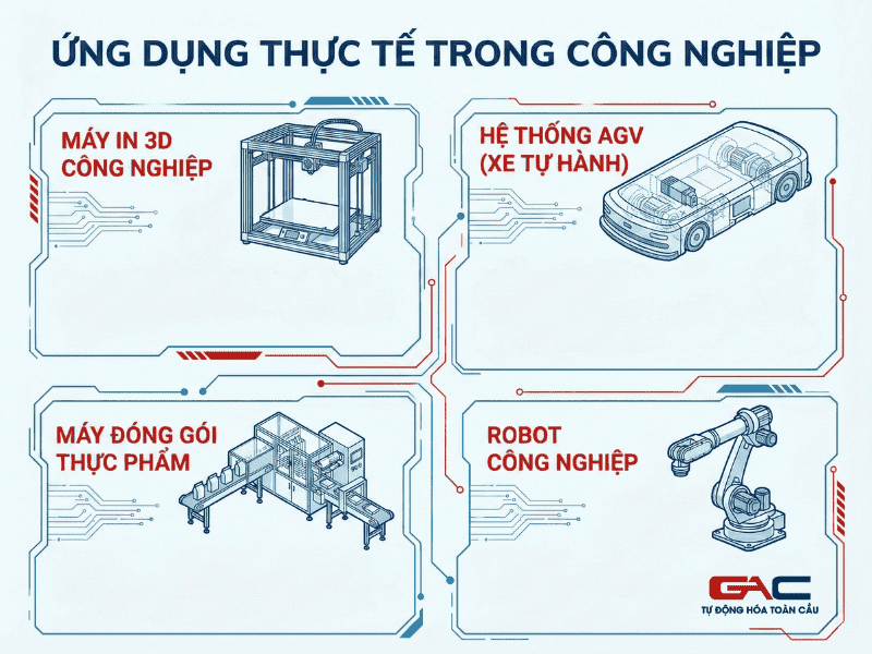 hop-so-giam-toc-vuong-goc