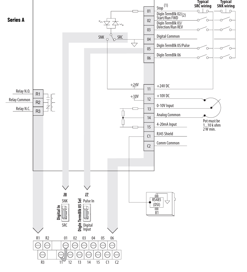 bien-tan-allen-bradley