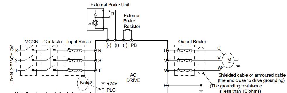 cai-dat-bien-tan-veichi-ac310