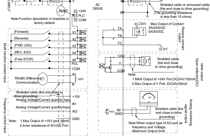 cai-dat-bien-tan-veichi-ac310