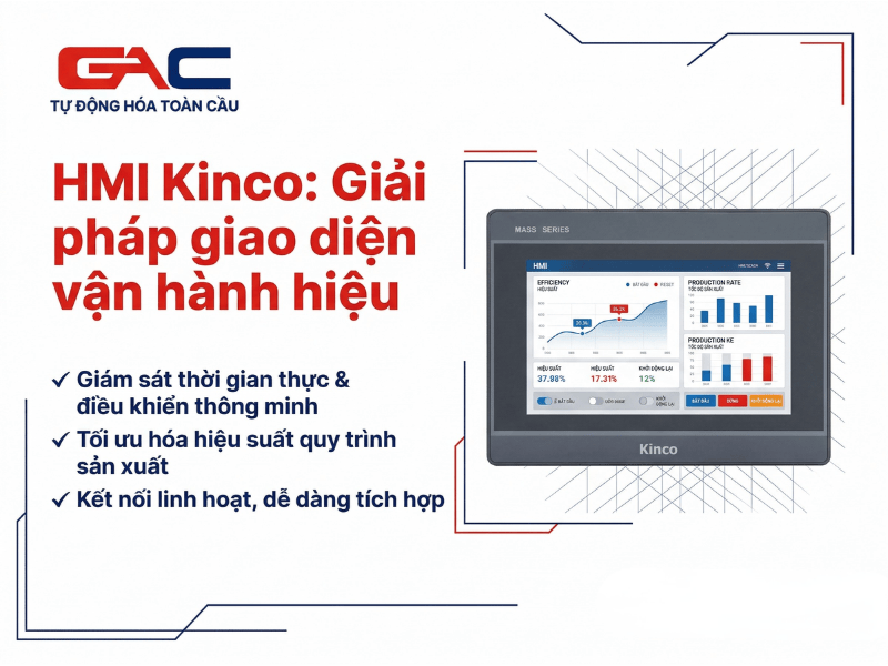 HMI Kinco