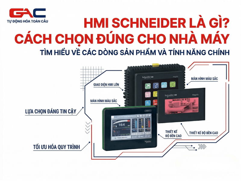 hmi schneider