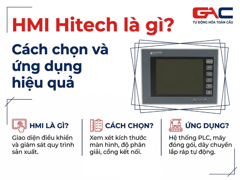 HMI hitech