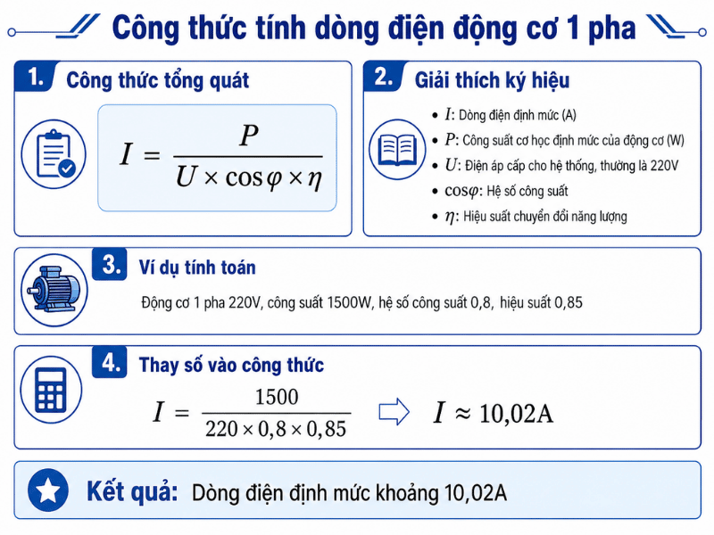 tinh toan chon contactor