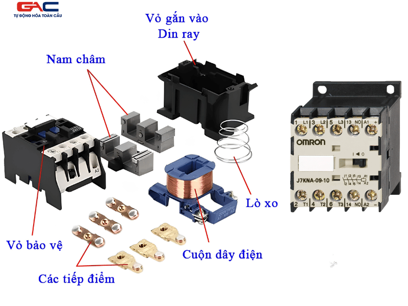 contactor omron
