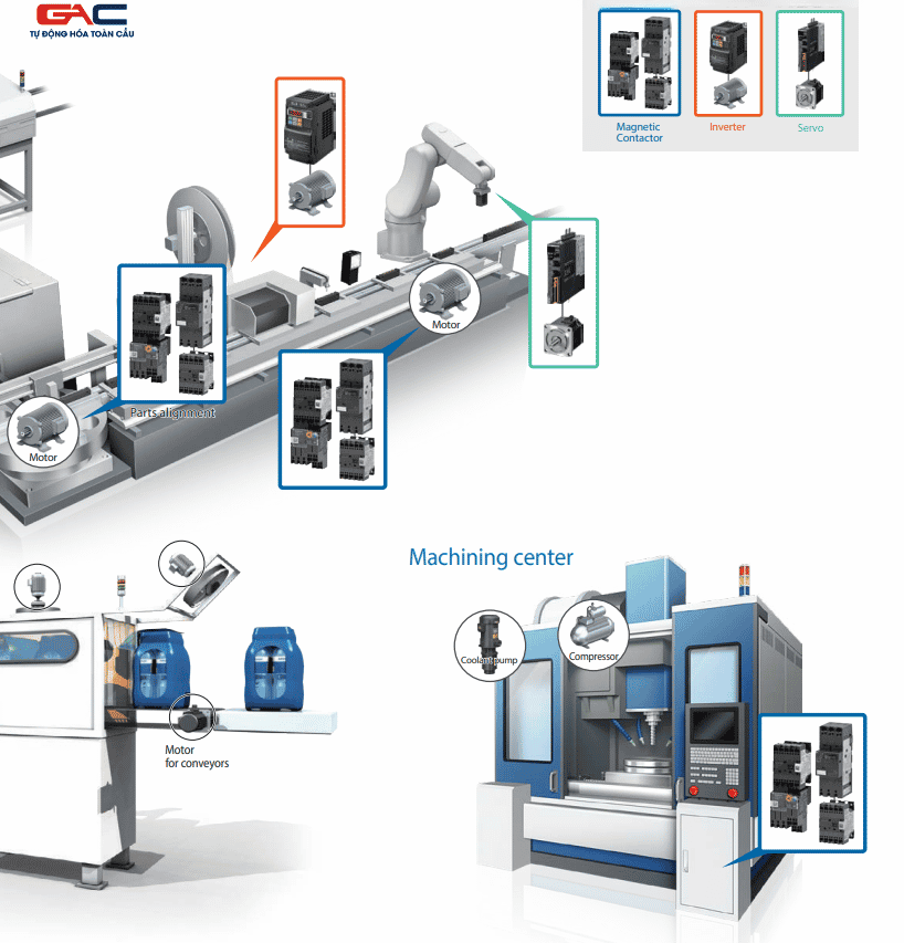 contactor omron