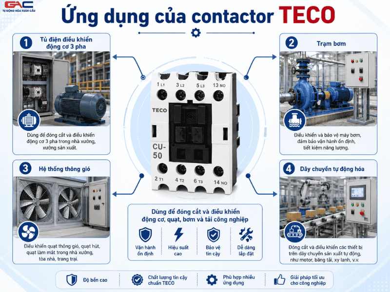 contactor teco