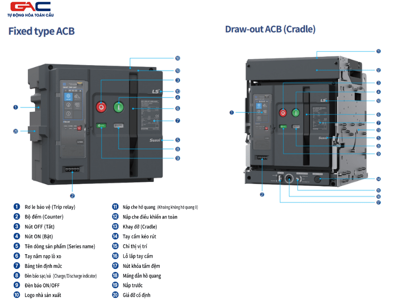 catalogue acb ls