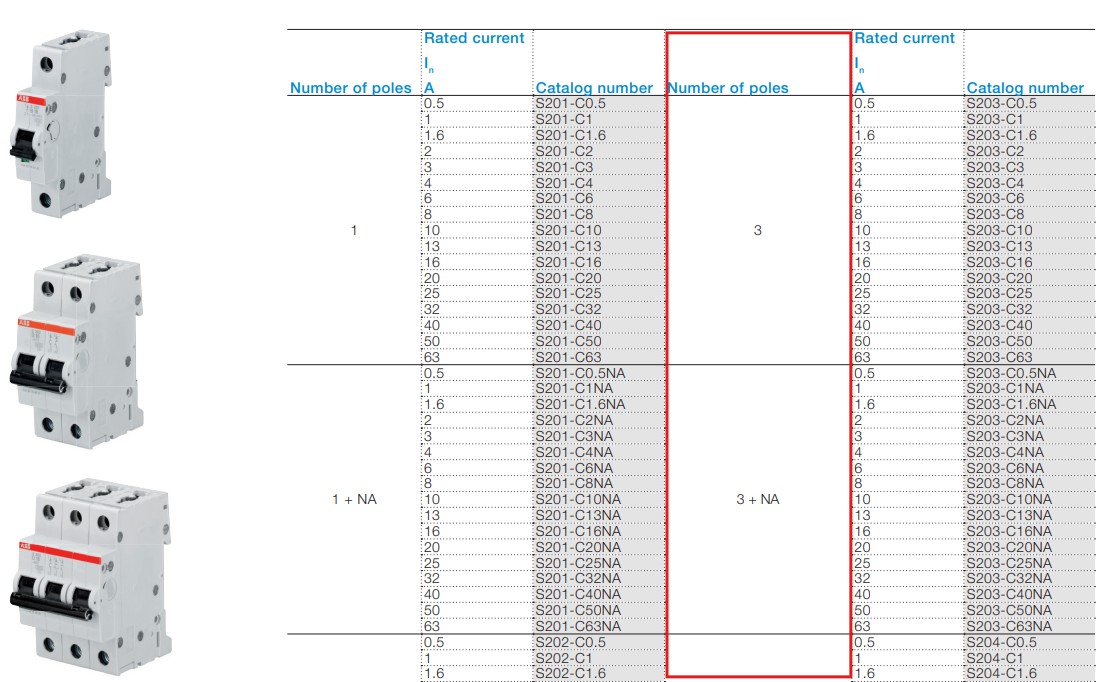 mcb abb catalogue pdf