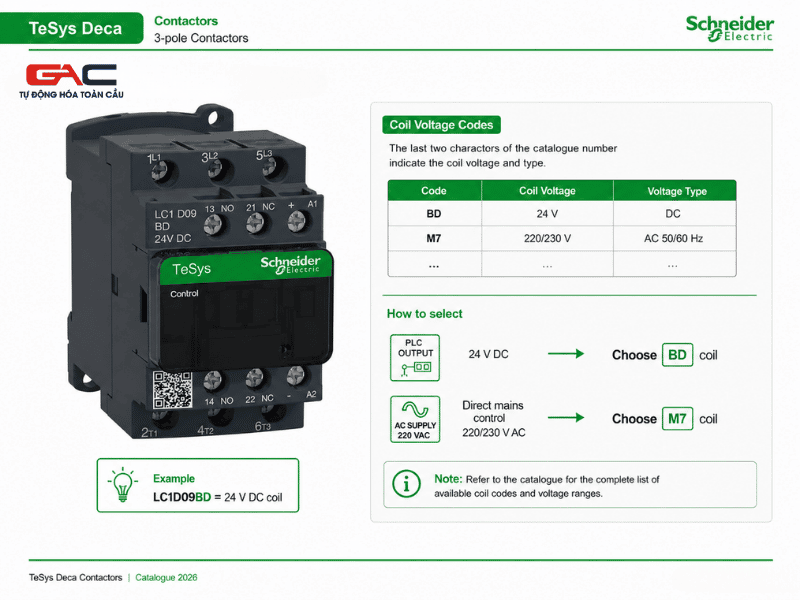 contactor schneider catalogue pdf