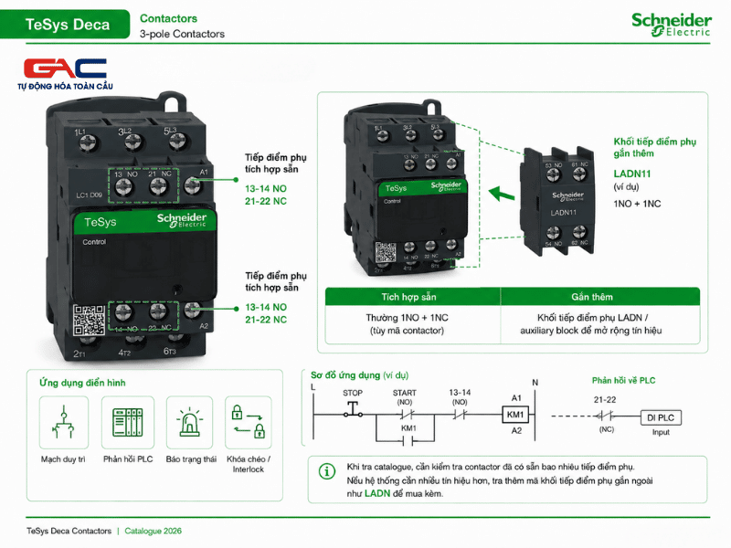 contactor schneider catalogue pdf