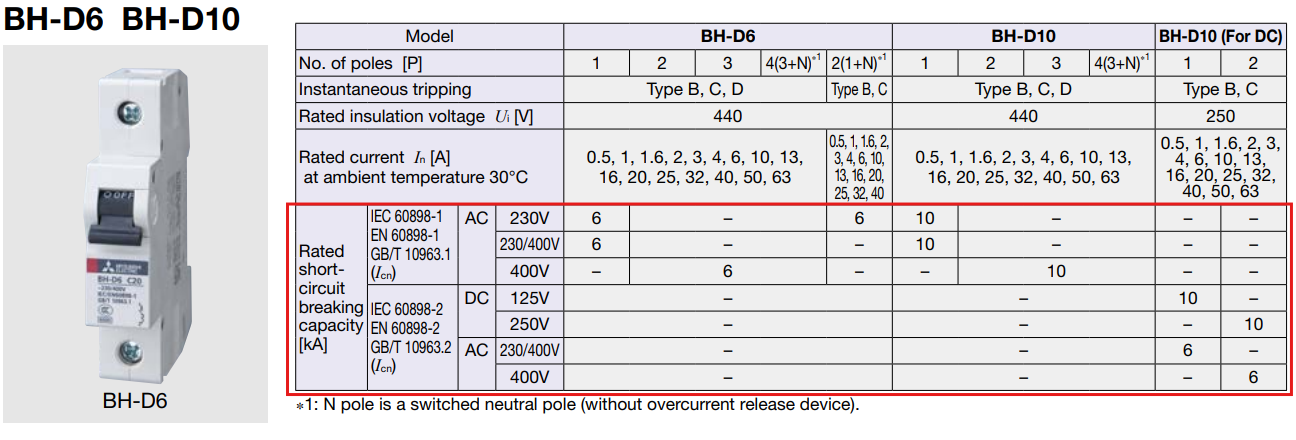 mcb mitsubishi catalog pdf