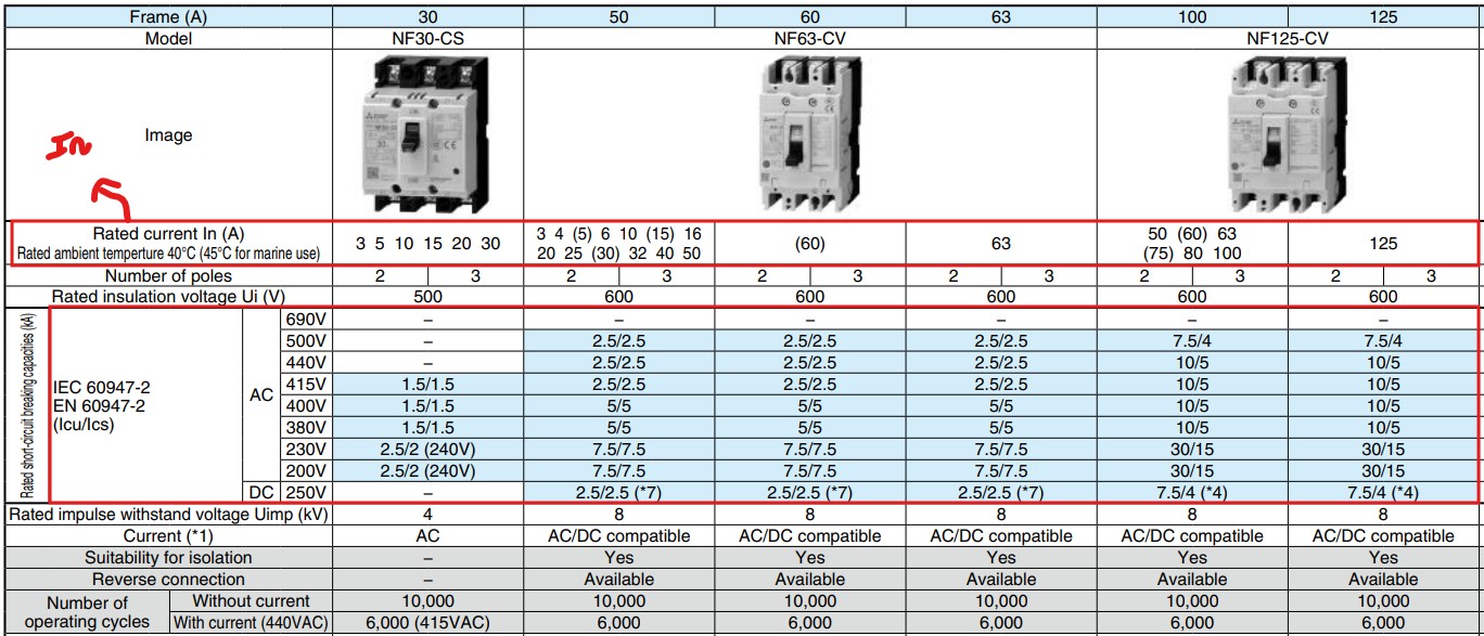 catalog mccb mitsubishi