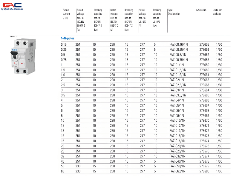 eaton mcb catalogue pdf