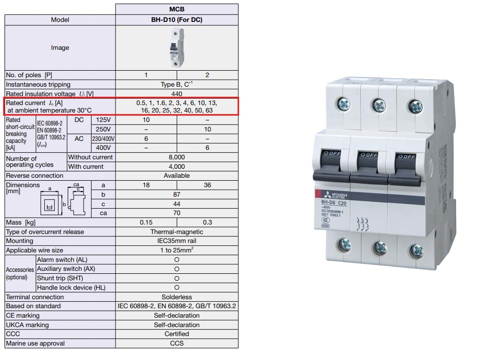 mcb mitsubishi catalog pdf