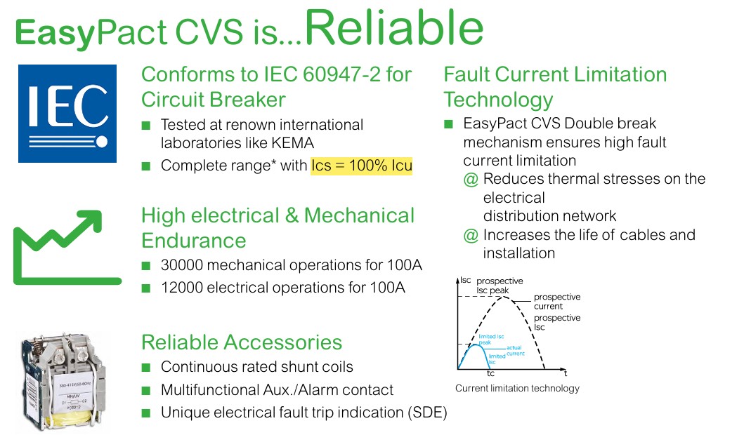 catalog mccb schneider