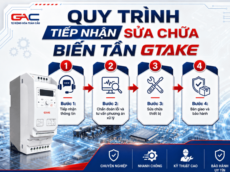 sửa chữa biến tần gtake