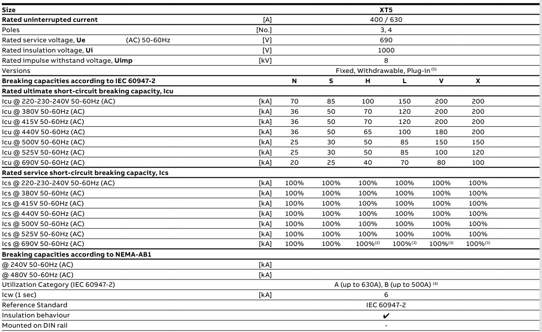 catalog mccb abb
