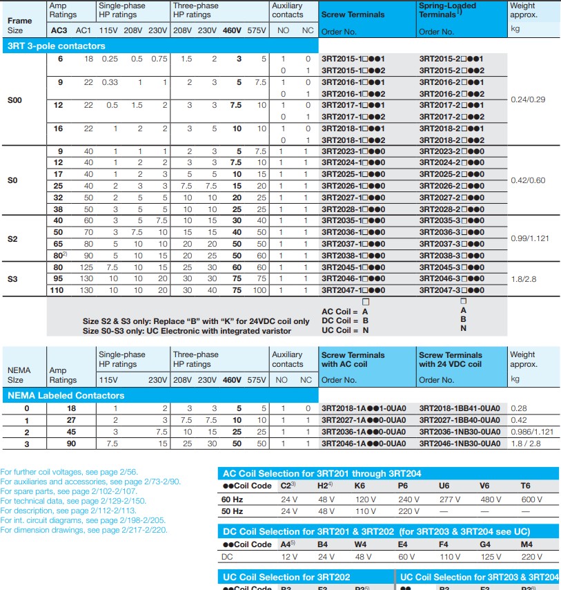 siemens contactor catalogue