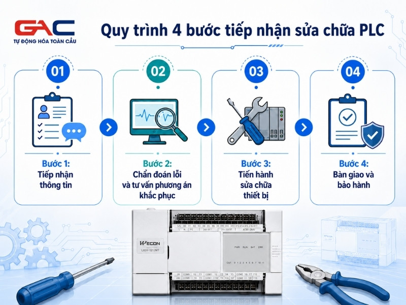 sửa chữa plc wecon