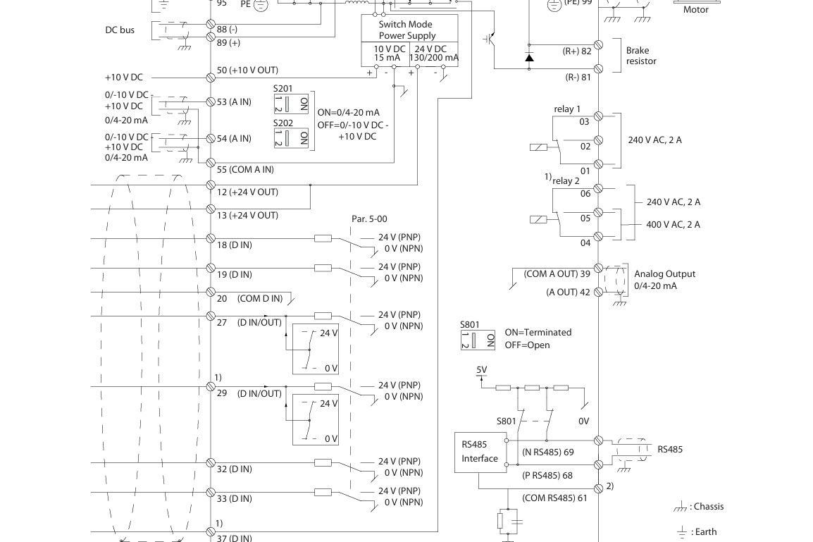 cài đặt biến tần danfoss fc302