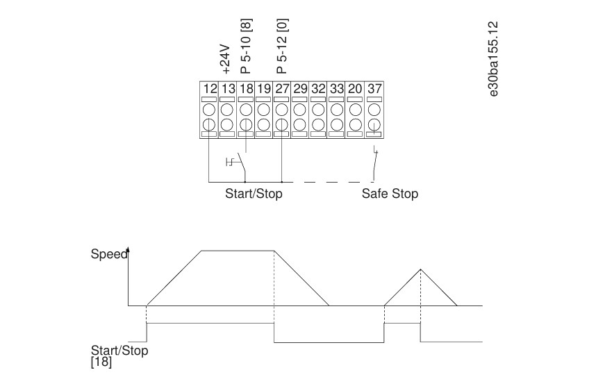 cài đặt biến tần danfoss fc302