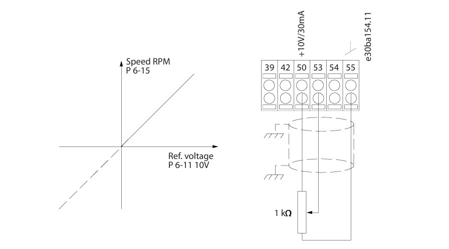 cài đặt biến tần danfoss fc302