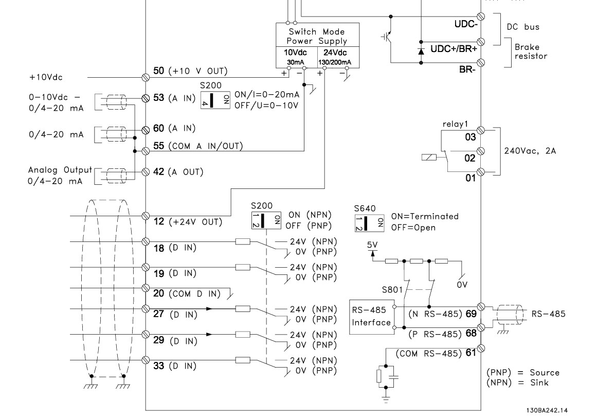cài đặt biến tần danfoss fc51