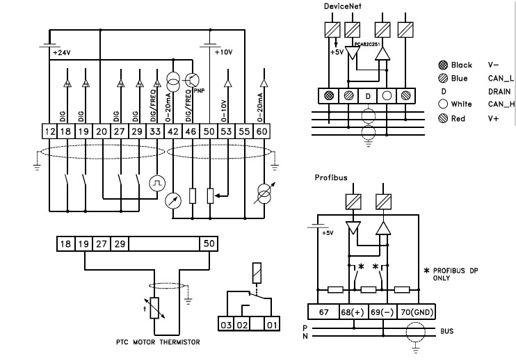 cài đặt biến tần danfoss vlt 2800
