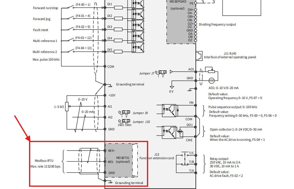 Cài đặt biến tần inovance MD500