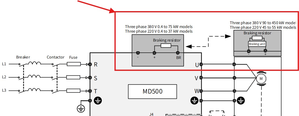 Cài đặt biến tần inovance MD500