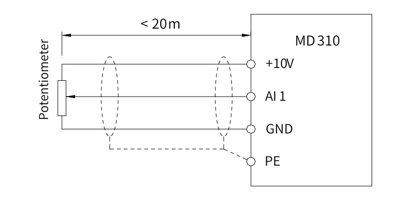 cài đặt biến tần Inovance MD310
