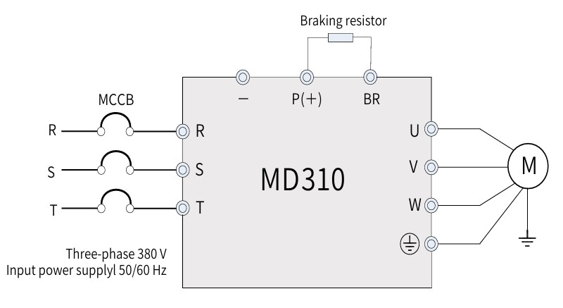 cài đặt biến tần Inovance MD310