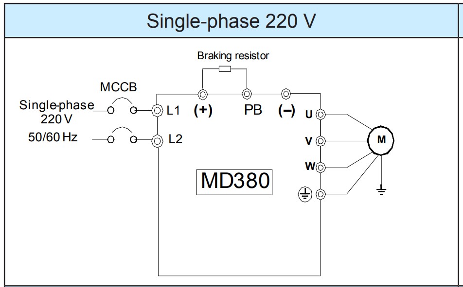 cài đặt biến tần inovance md380