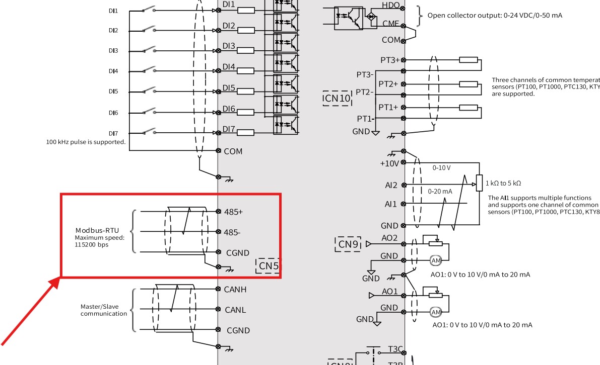 cài đặt biến tần Inovance MD580