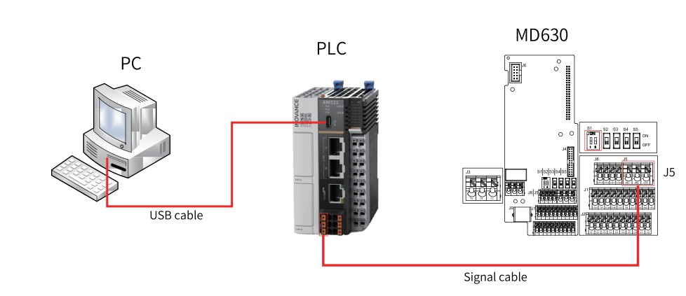 cài đặt biến tần inovance md630