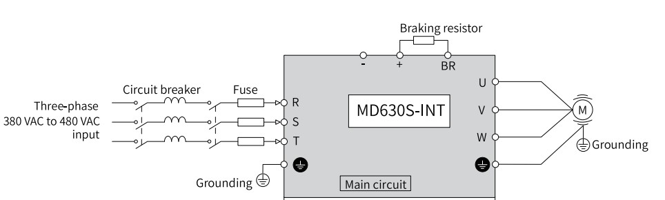 cài đặt biến tần inovance md630